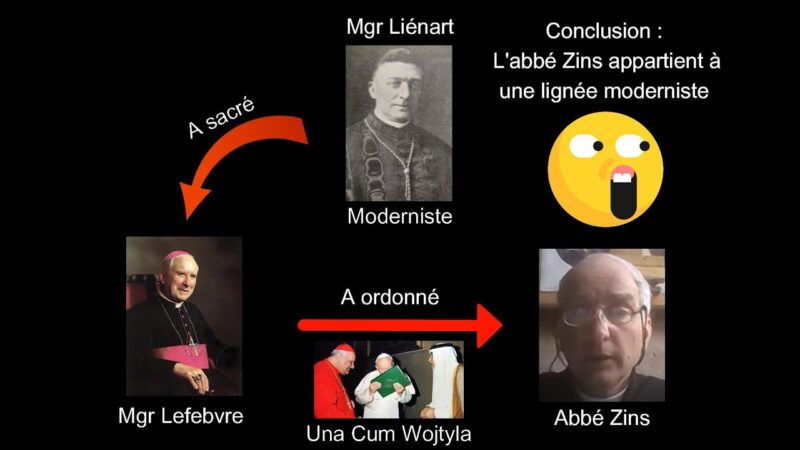 Les calomnies de l’Abbé Zins – Adrien Abauzit