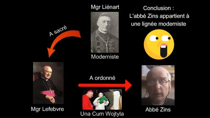 Les calomnies de l’Abbé Zins – Adrien Abauzit