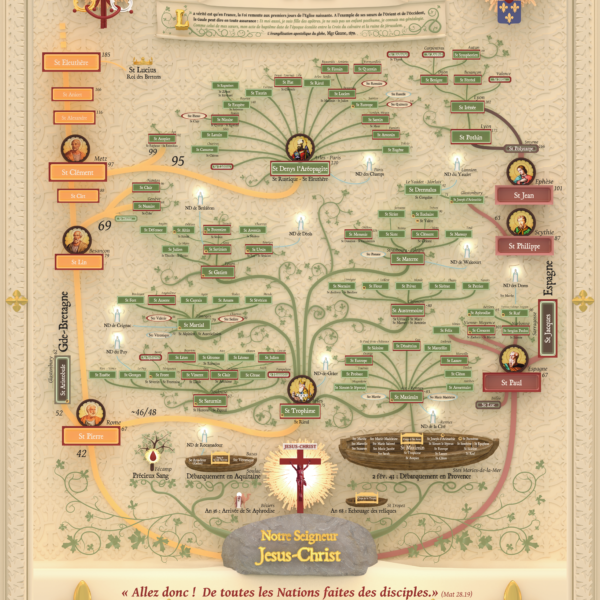 Carte de l'Évangélisation Apostolique des Gaules au Ier siècle - Poster grand format A2