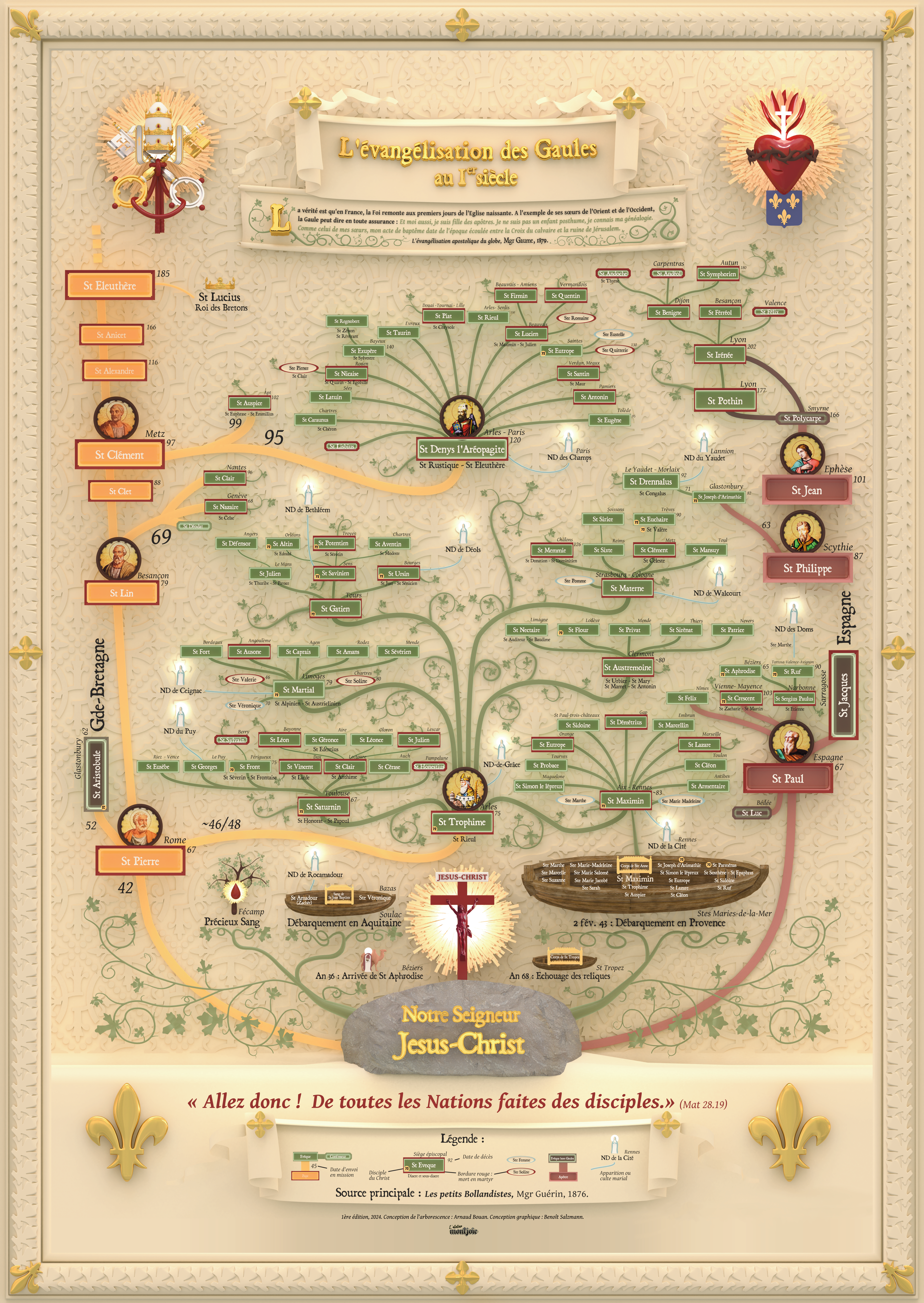 Carte de l'Évangélisation Apostolique des Gaules au Ier siècle - Poster grand format A2