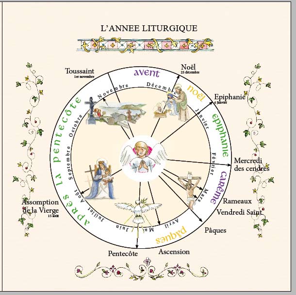 Livre de messe des petits enfants - Comtesse de Ségur – Image 6