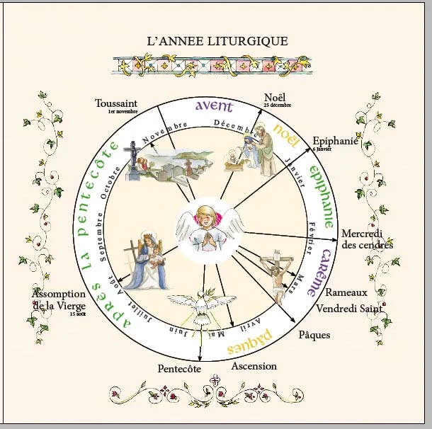 Livre de messe des petits enfants - Comtesse de Ségur – Image 6