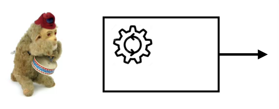 Fig. 3 : L’automate se meut lui-même par un moteur intérieur