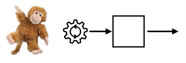 Fig. 2 : L’objet inerte est seulement mû par un moteur extérieur